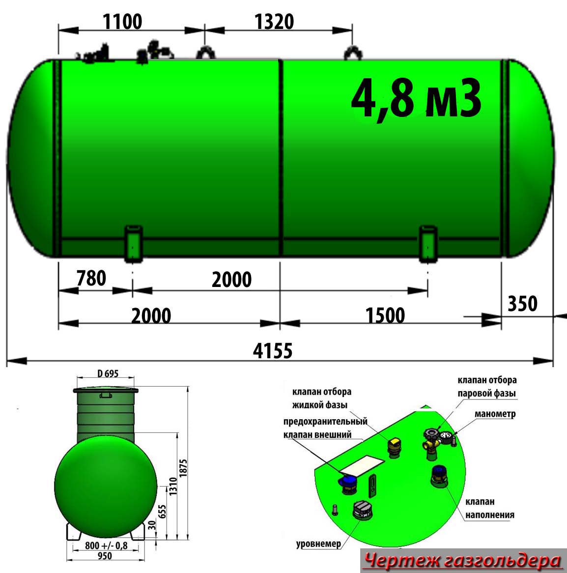 Газгольдер сколько литров