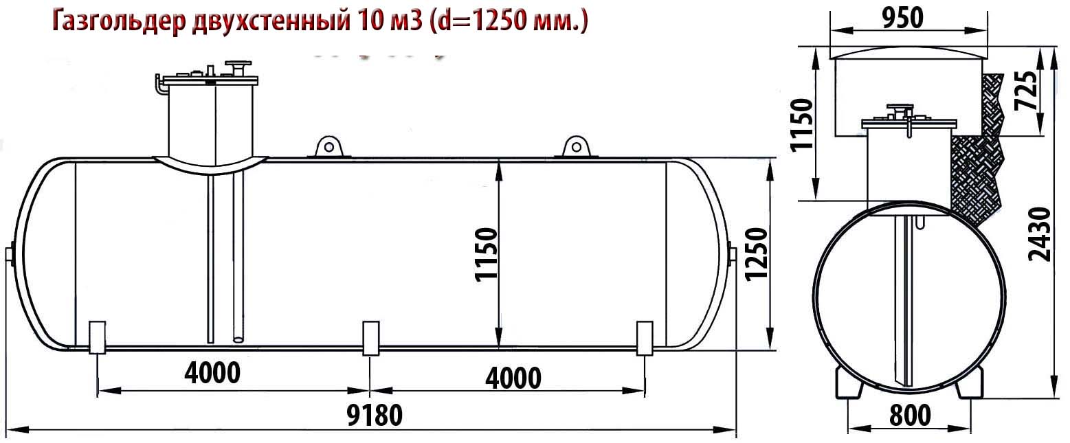 Подземный газгольдер двухстенный 10 м3 диаметр 1250 мм. чертеж